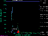 Picture of the
histogram.