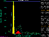 Picture of the
histogram.