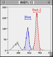 [1P line plot]